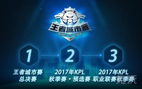 权与清线稳