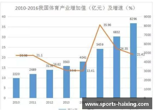 全球体育明星收入揭秘：最高年薪达数亿美元，背后因素解析